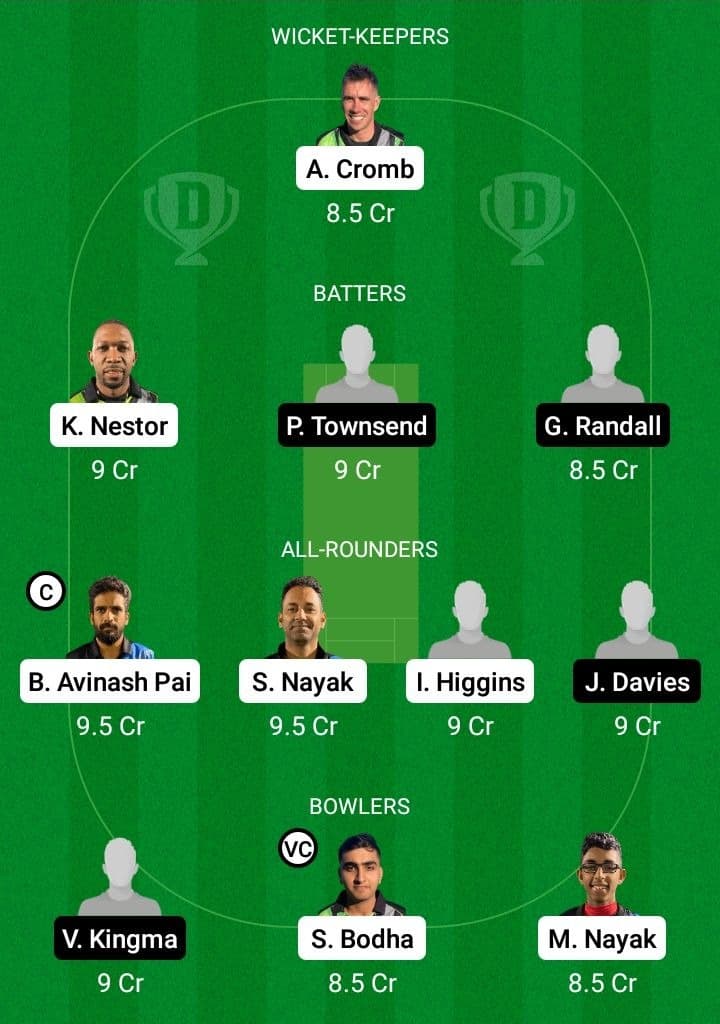 CDS vs GRD Dream11 Fantasy Team Prediction