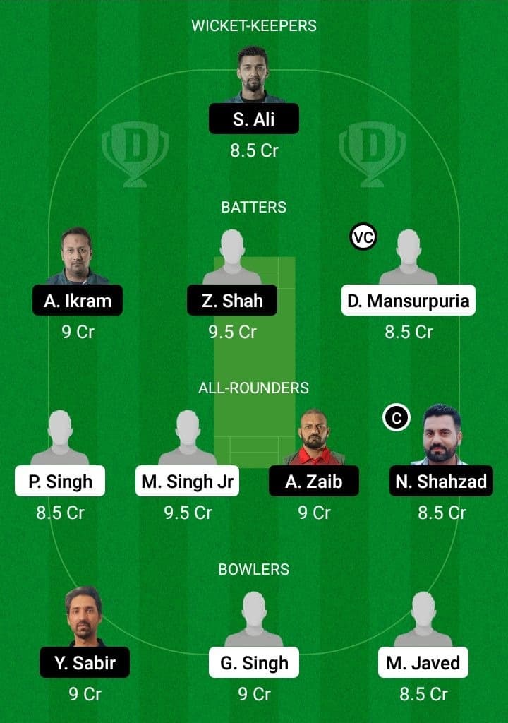 FIG vs MAL Dream11 Fantasy Team Prediction FIG vs MAL Dream11 Fantasy Team Prediction