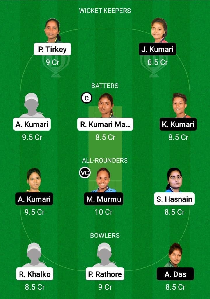 DUM-W vs DHA-W Dream11 Fantasy Team Prediction