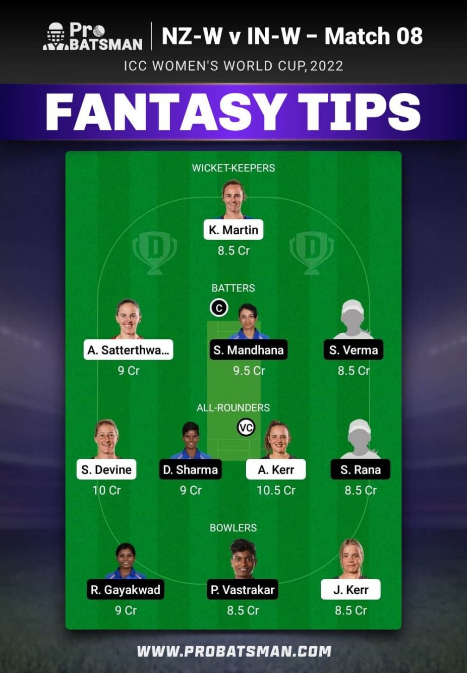 NZ-W vs IN-W Dream11 Fantasy Team Prediction