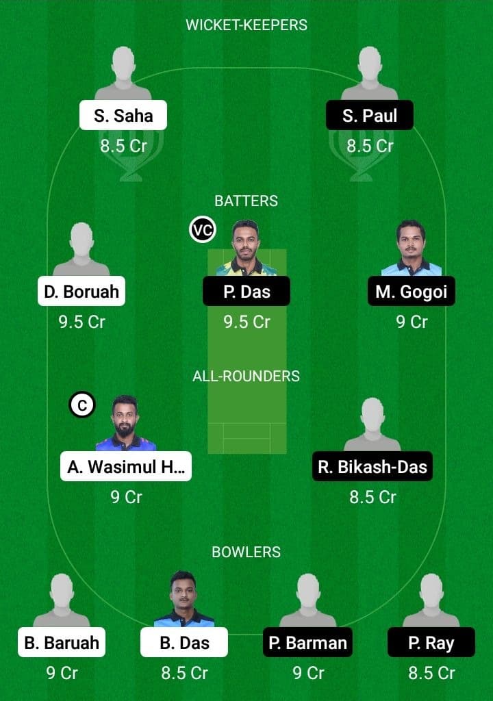 RCL vs CLT Dream11 Fantasy Team Prediction