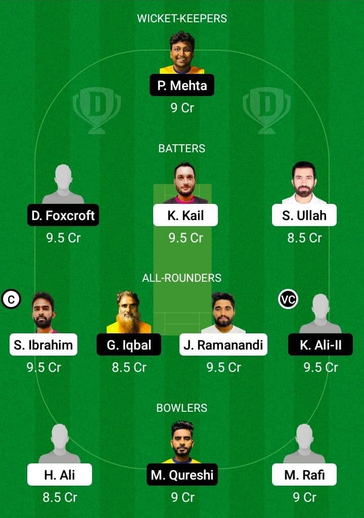 RUR vs GGI Dream11 Fantasy Team Prediction