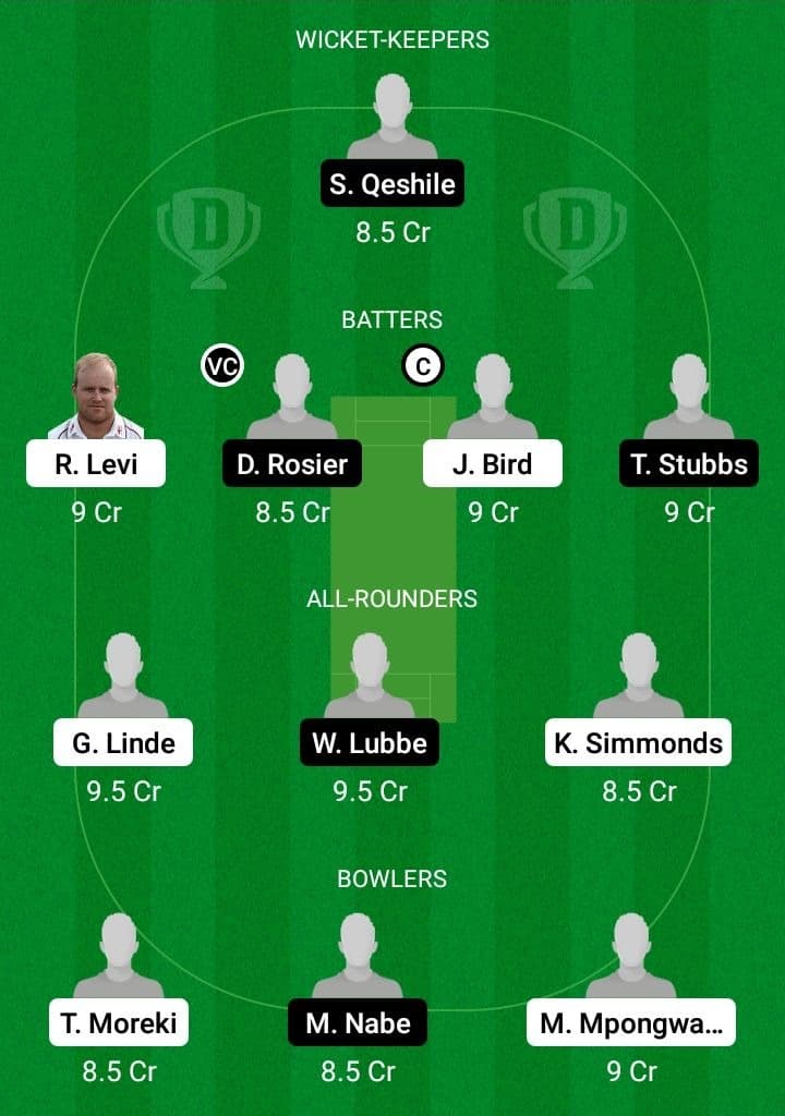 WEP vs WAR Dream11 Fantasy Team Prediction