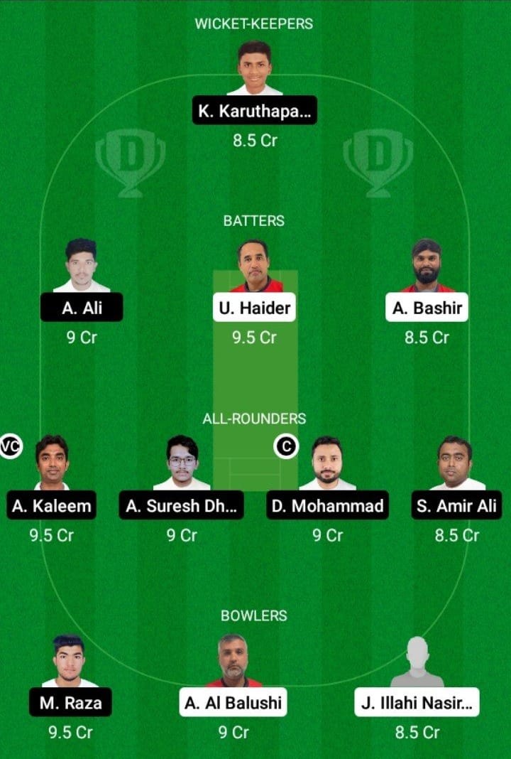 AZA vs KHW Dream11 Fantasy Team Prediction