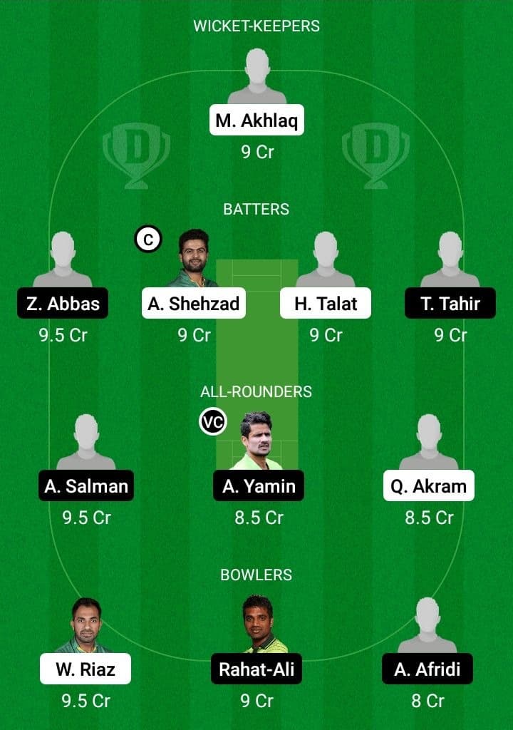 CEP vs SOP Dream11 Fantasy Team Prediction