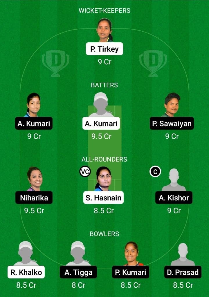DUM-W vs RAN-W Dream11 Fantasy Team Prediction DUM-W vs RAN-W Dream11 Fantasy Team Prediction