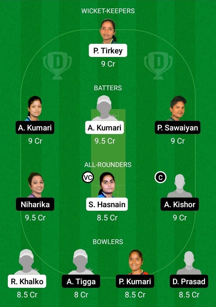 DUM-W vs RAN-W Dream11 Fantasy Team Prediction