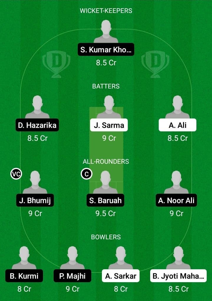 ZCC vs NSA Dream11 Fantasy Team Prediction