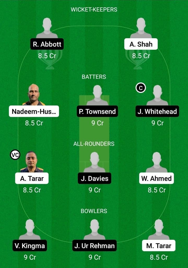 MAL vs GRD Dream11 Fantasy Team Prediction