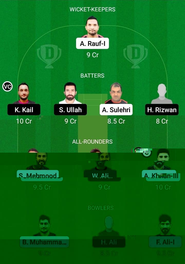 BOB vs RUR Dream11 Fantasy Team Prediction BOB vs RUR Dream11 Fantasy Team Prediction