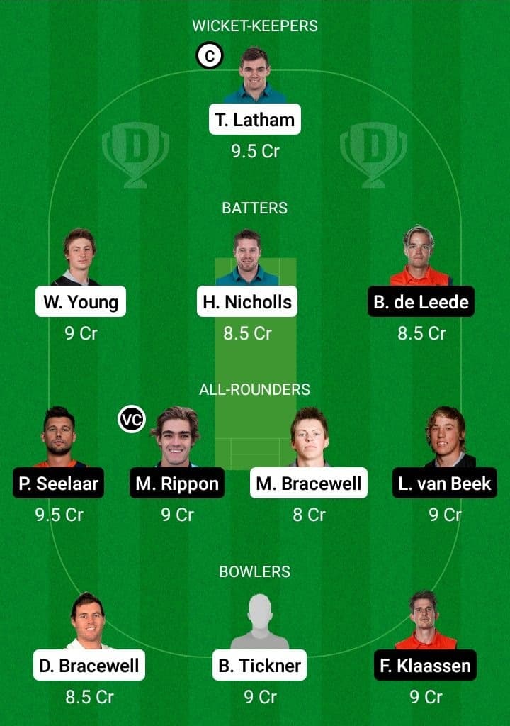 NZ vs NED Dream11 Fantasy Team Prediction