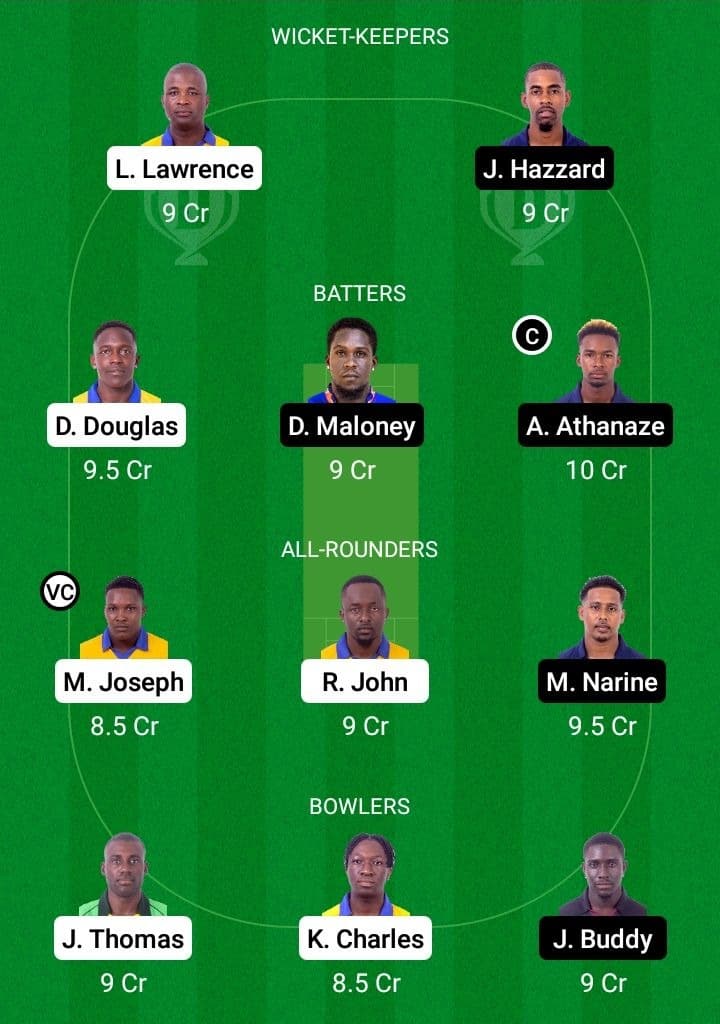 SS vs CP Dream11 Fantasy Team Prediction SS vs CP Dream11 Fantasy Team Prediction