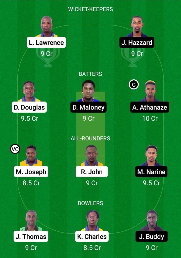 SS vs CP Dream11 Fantasy Team Prediction