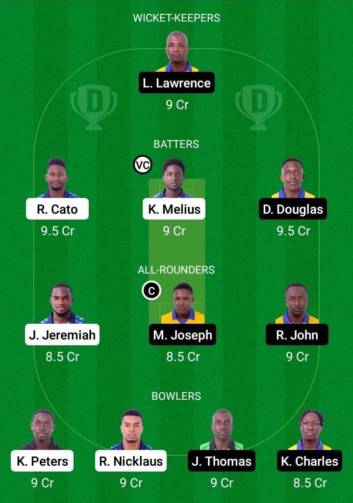 GG vs SS Dream11 Fantasy Team Prediction GG vs SS Dream11 Fantasy Team Prediction