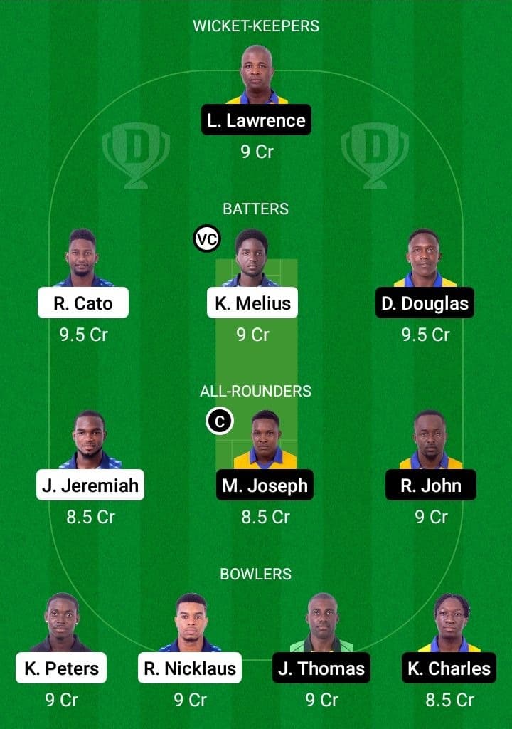 GG vs SS Dream11 Fantasy Team Prediction