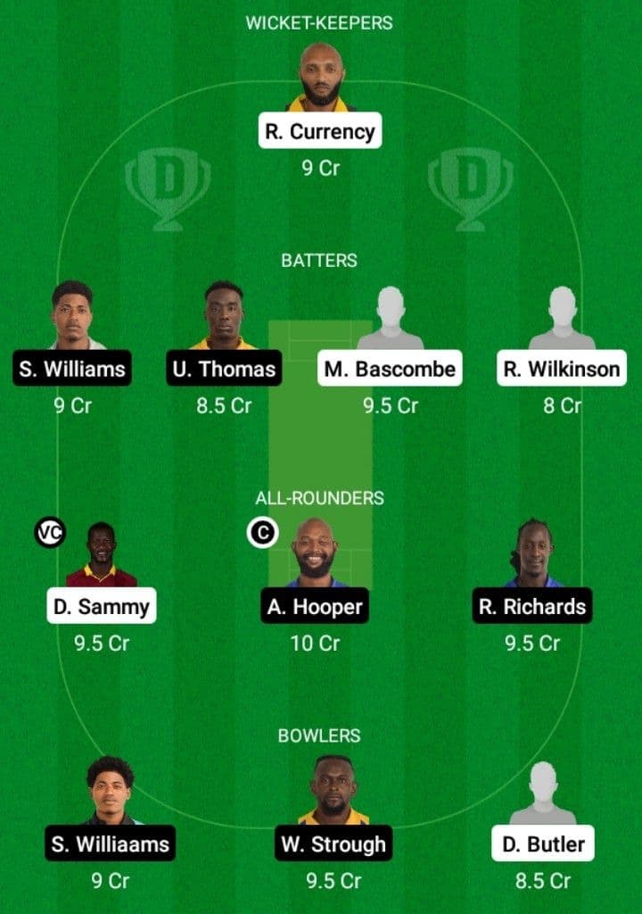 PRS-XI vs BTR Dream11 Fantasy Team Prediction