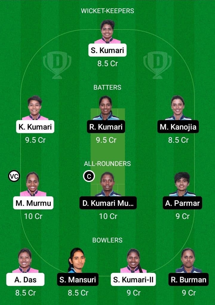 DHA-W vs BOK-W Dream11 Fantasy Team Prediction