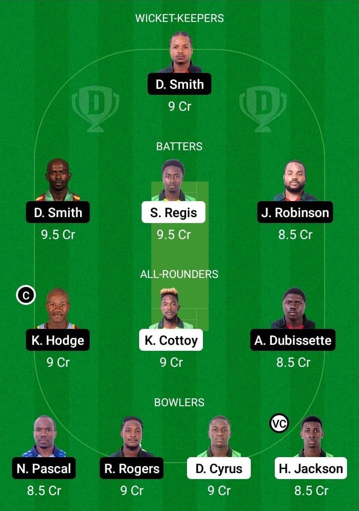 NW vs BLB Dream11 Fantasy Team Prediction