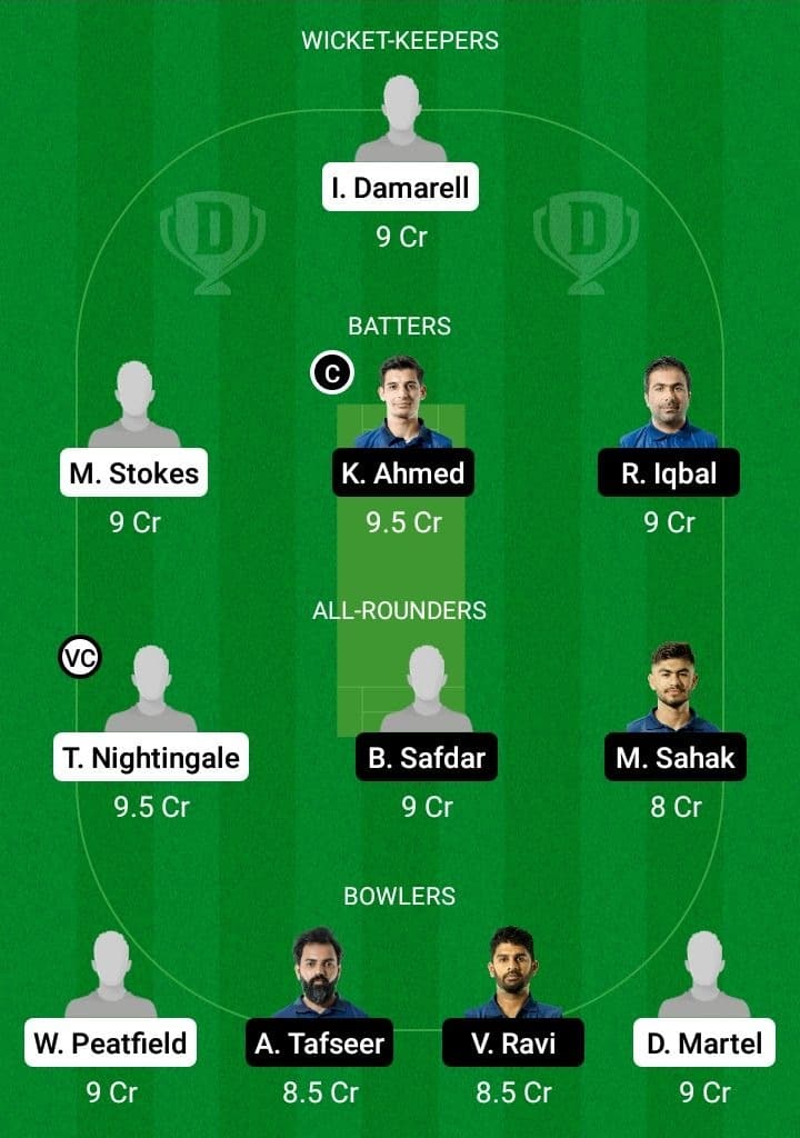 GSY vs NOR Dream11 Fantasy Team Prediction