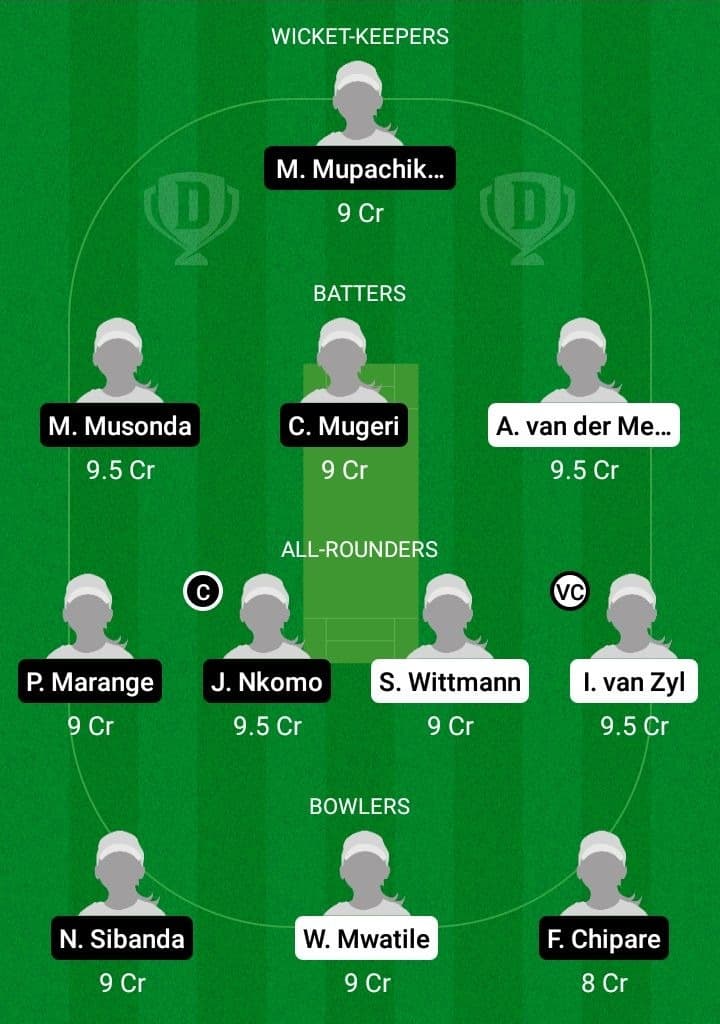 NAM-W vs ZM-W Dream11 Fantasy Team Prediction