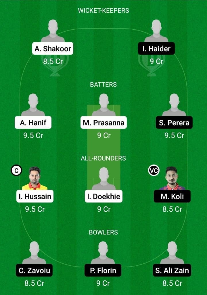 BAN vs BUG Dream11 Fantasy Team Prediction