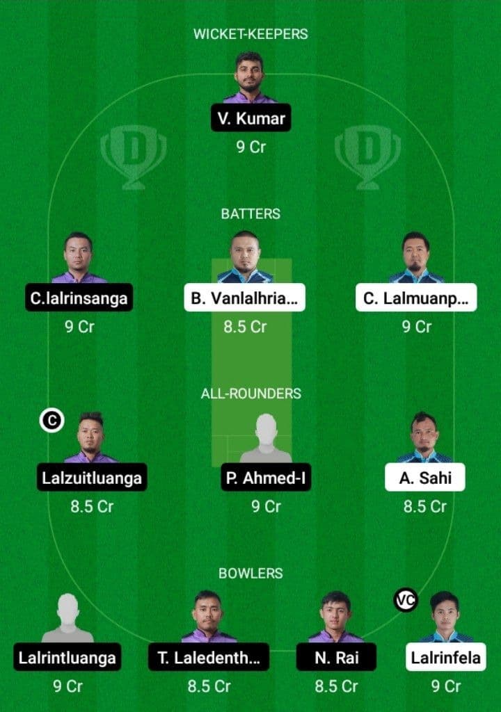 BSCC vs KCC Dream11 Fantasy Team Prediction