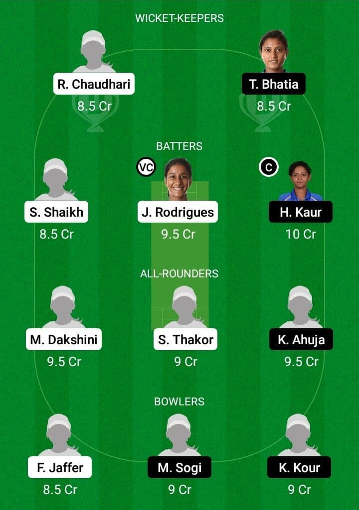 MUM-W vs PUN-W Dream11 Fantasy Team Prediction