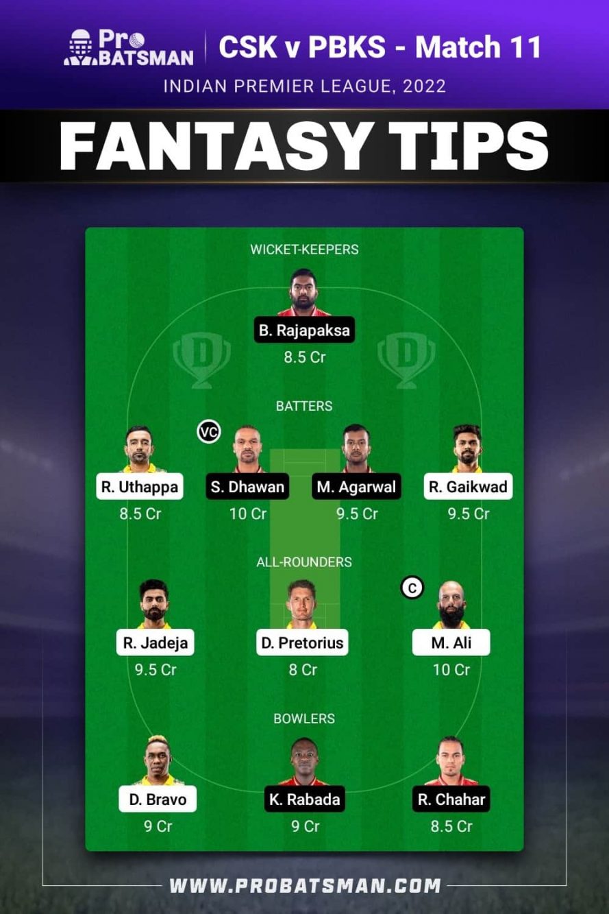 CSK vs PBKS Dream11 Fantasy Team 1 Prediction CSK vs PBKS Dream11 Fantasy Team 1 Prediction