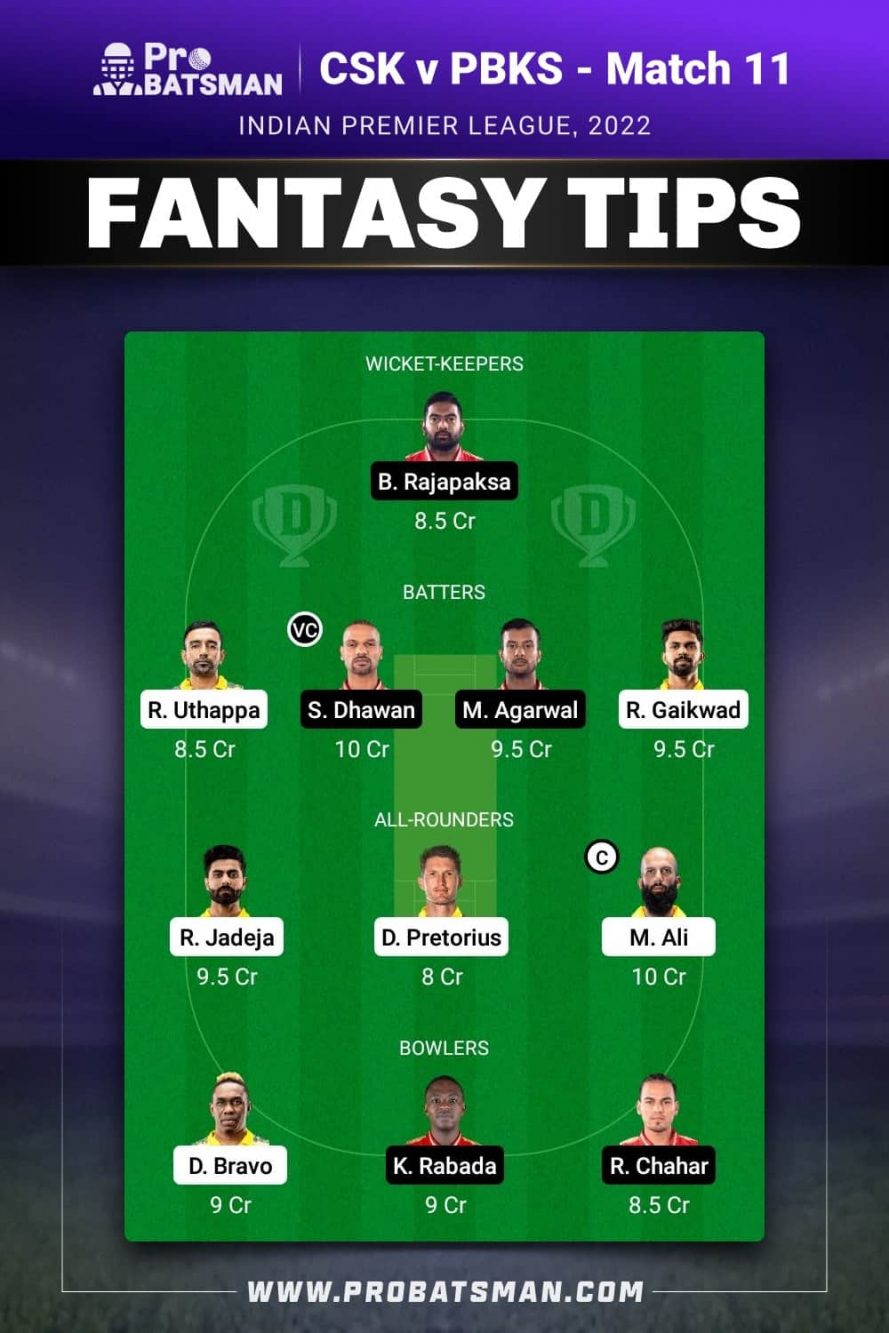 CSK vs PBKS Dream11 Fantasy Team 1 Prediction