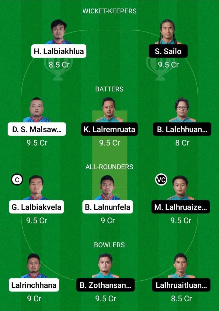 LCC vs CHC Dream11 Fantasy Team Prediction