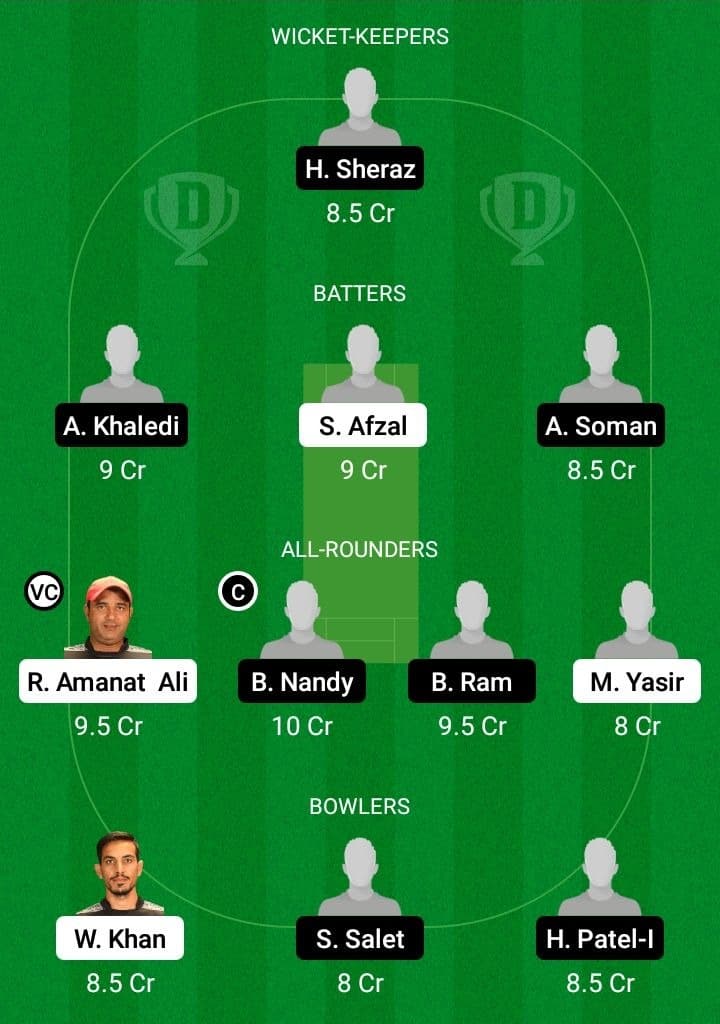 FDD vs RJT Dream11 Fantasy Team Prediction FDD vs RJT Dream11 Fantasy Team Prediction