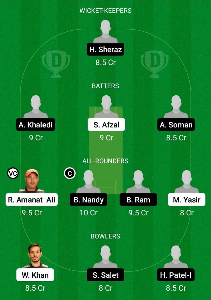 FDD vs RJT Dream11 Fantasy Team Prediction