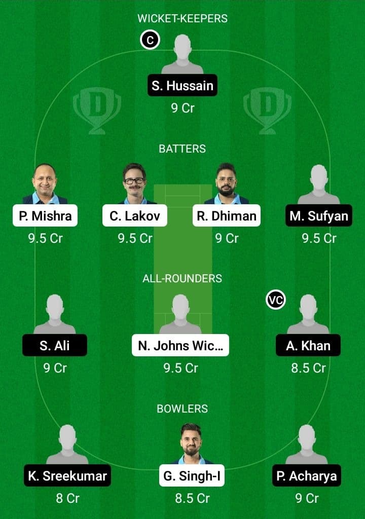 INB vs PLO Dream11 Fantasy Team Prediction