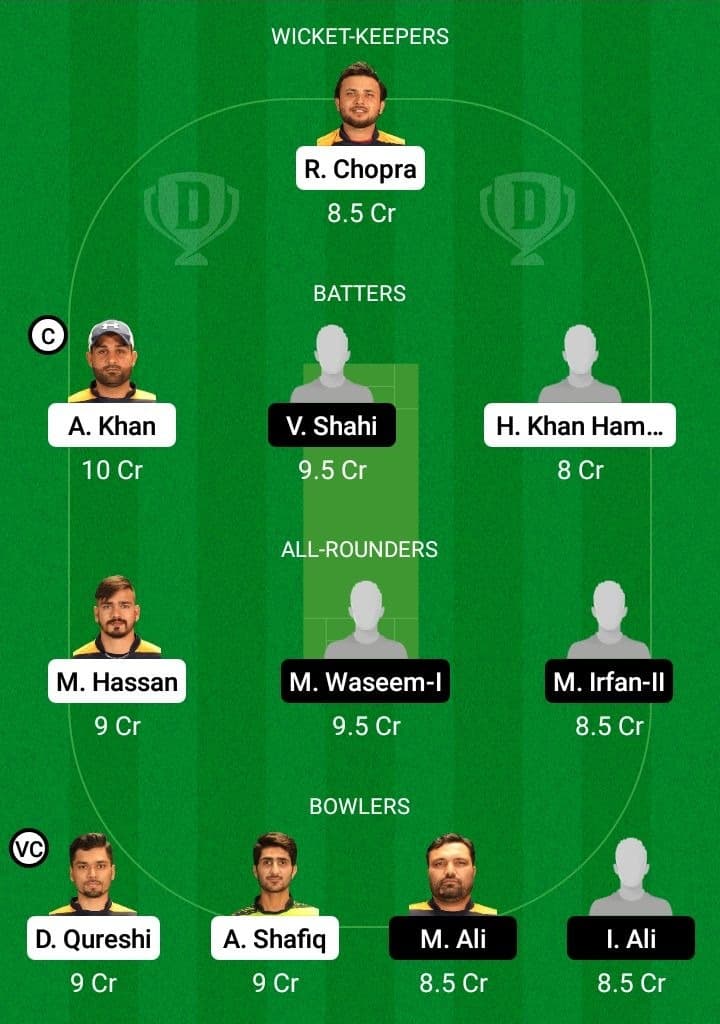 MGM vs VEN Dream11 Fantasy Team Prediction