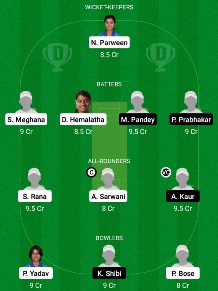 RAI-W vs CHN-W Dream11 Fantasy Team Prediction