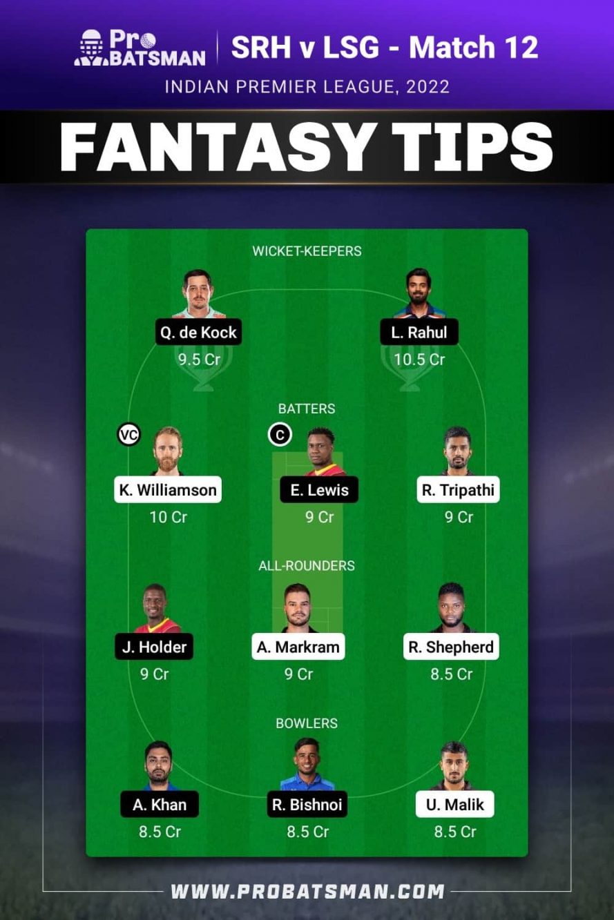 SRH vs LSG Dream11 Fantasy Team 2 Prediction