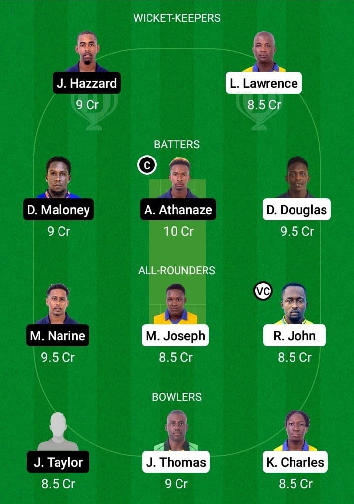 SS vs CP Dream11 Fantasy Team Prediction