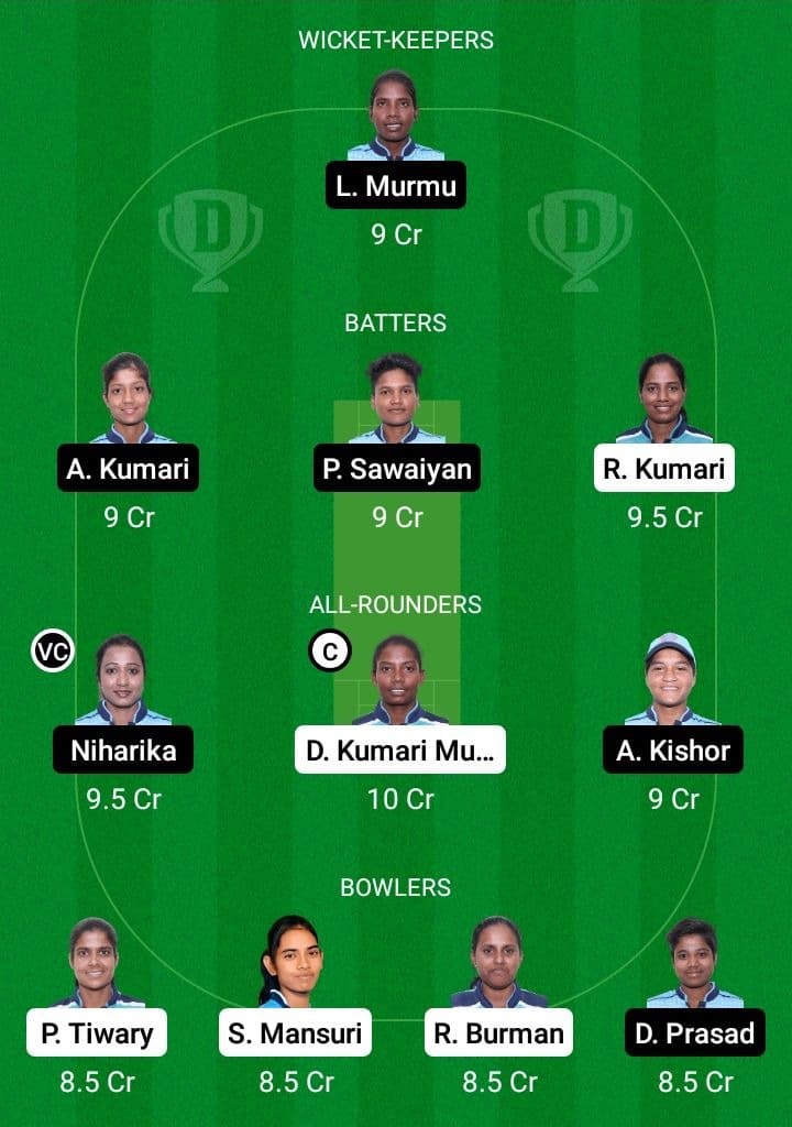 BOK-W vs RAN-W Dream11 Fantasy Team Prediction