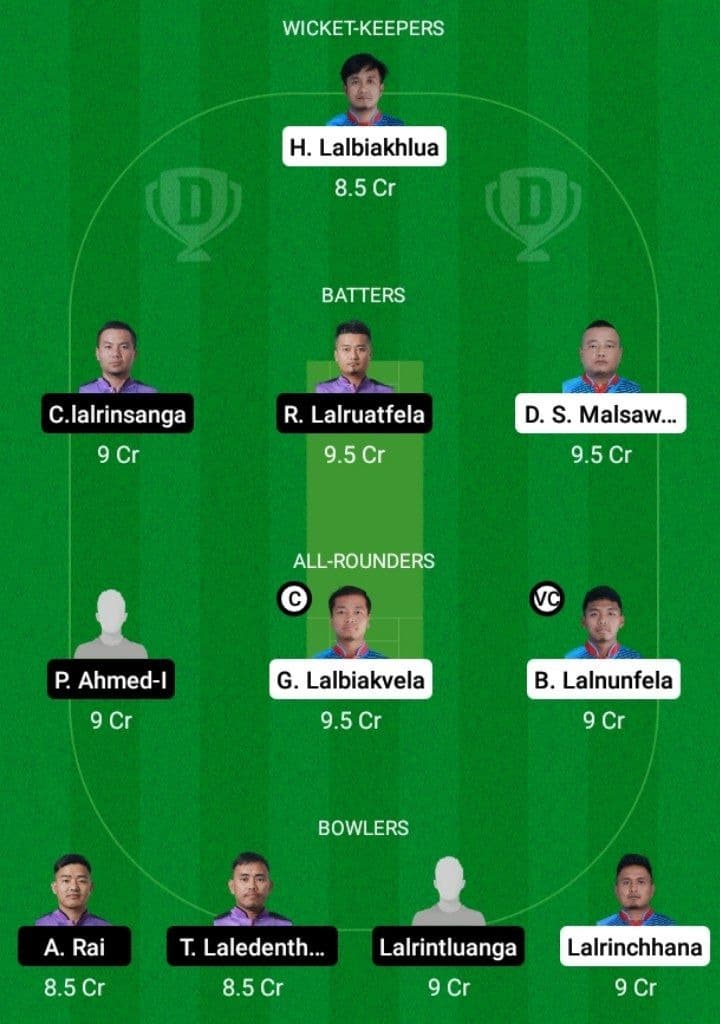 LCC vs KCC Dream11 Fantasy Team Prediction