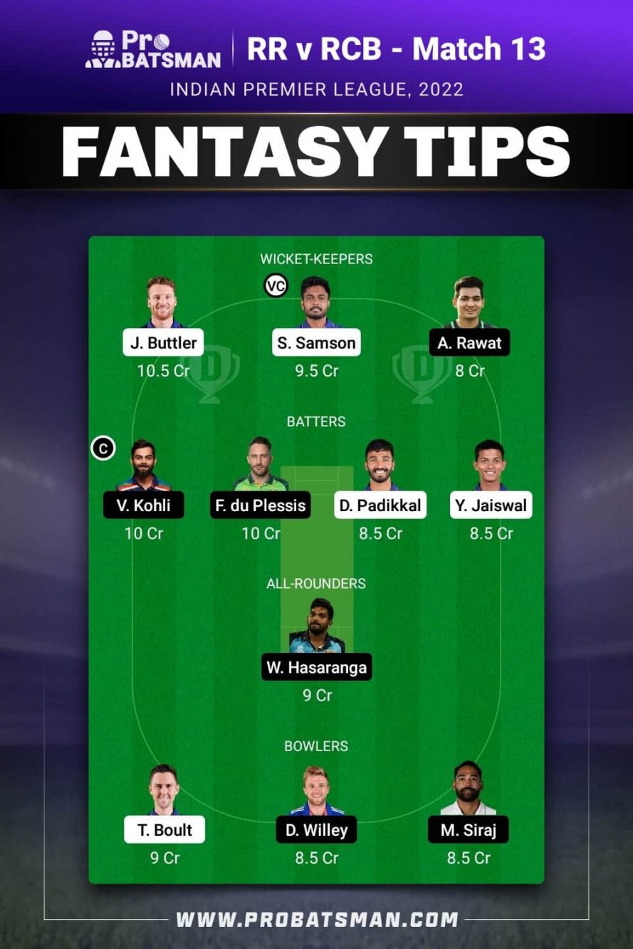 RR vs RCB Dream11 Fantasy Team 2 Prediction