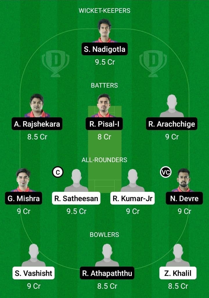 UNI vs CLJ Dream11 Fantasy Team Prediction