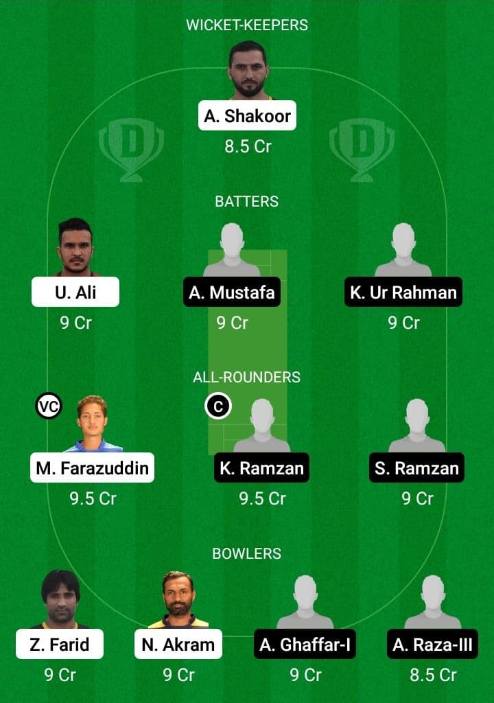 FM vs HKZ Dream11 Fantasy Team Prediction