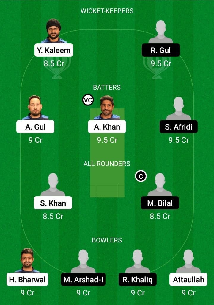 IGM vs PHT Dream11 Fantasy Team Prediction