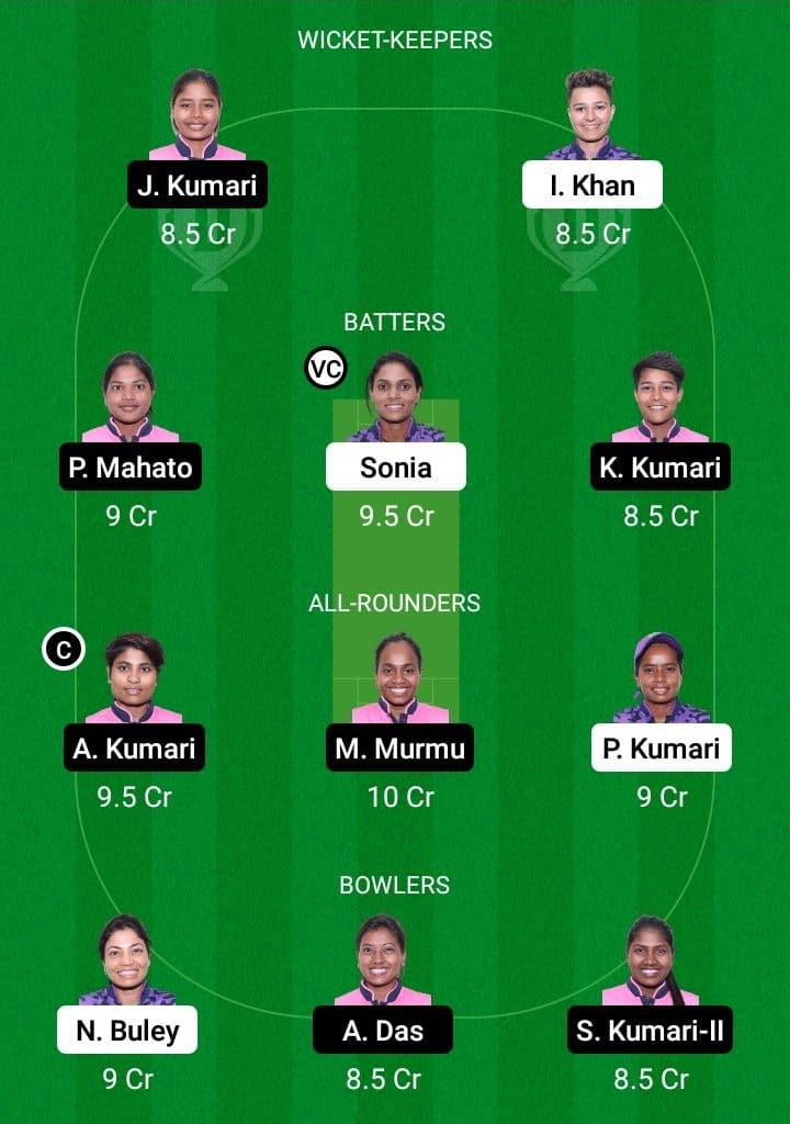 JAM-W vs DHA-W Dream11 Fantasy Team Prediction