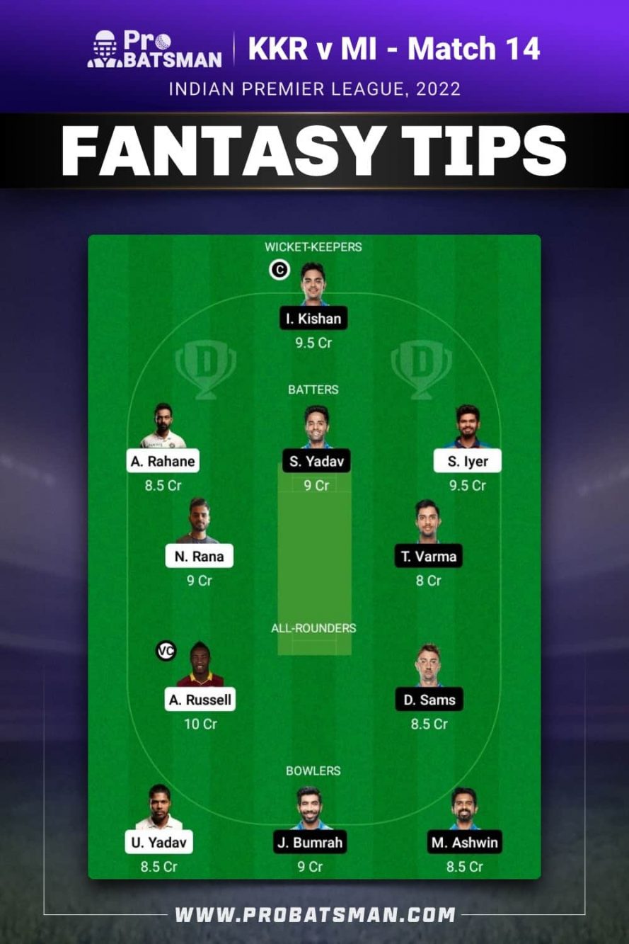 KKR vs MI Dream11 Fantasy Team 1 Prediction