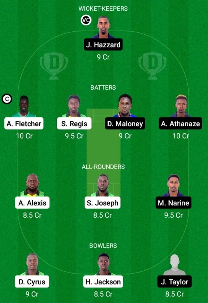 NW vs CP Dream11 Fantasy Team Prediction NW vs CP Dream11 Fantasy Team Prediction