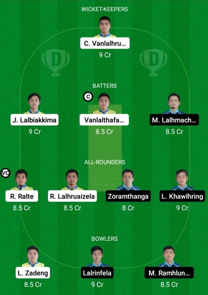 RVCC vs BSCC Dream11 Fantasy Team Prediction