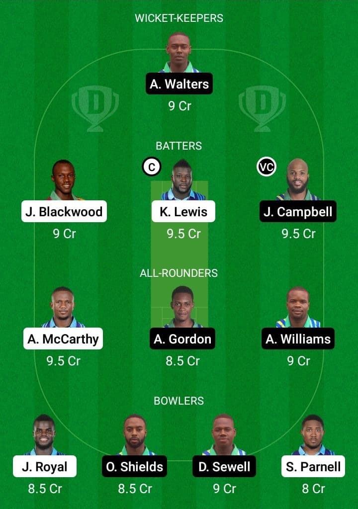 SKI vs UNS Dream11 Fantasy Team Prediction