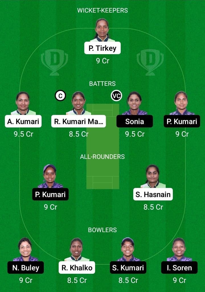 DUM-W vs JAM-W Dream11 Fantasy Team Prediction