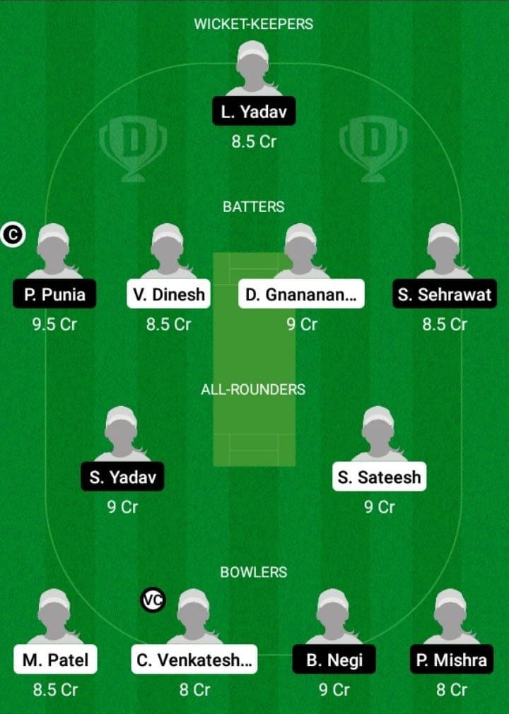 KAR-W vs DEL-W Dream11 Fantasy Team Prediction